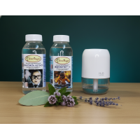 Подарунковий набір для ароматерапії «Баланс Тіла і Розуму»